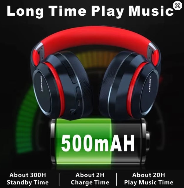 Lenovo Bluetooth Earphones Over-ear