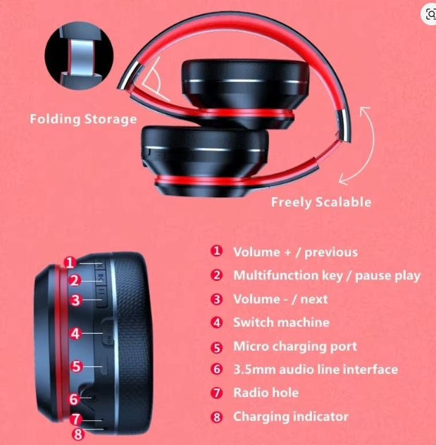 Lenovo Bluetooth Earphones Over-ear
