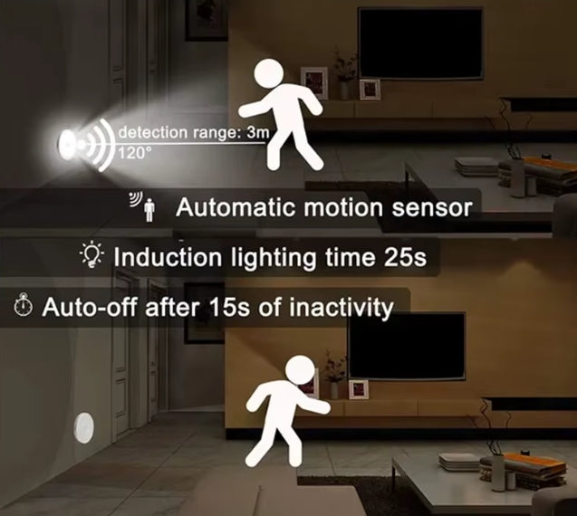 Motion Sensor LED Night Light