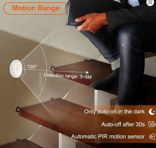 Motion Sensor LED Night Light