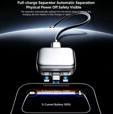Auto Disconnect Charger Adapter Type-C