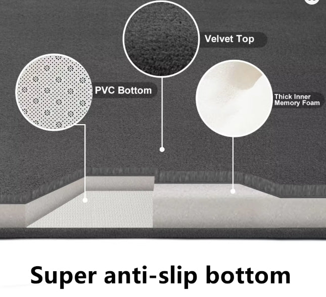Non Slip Bathroom Mat
