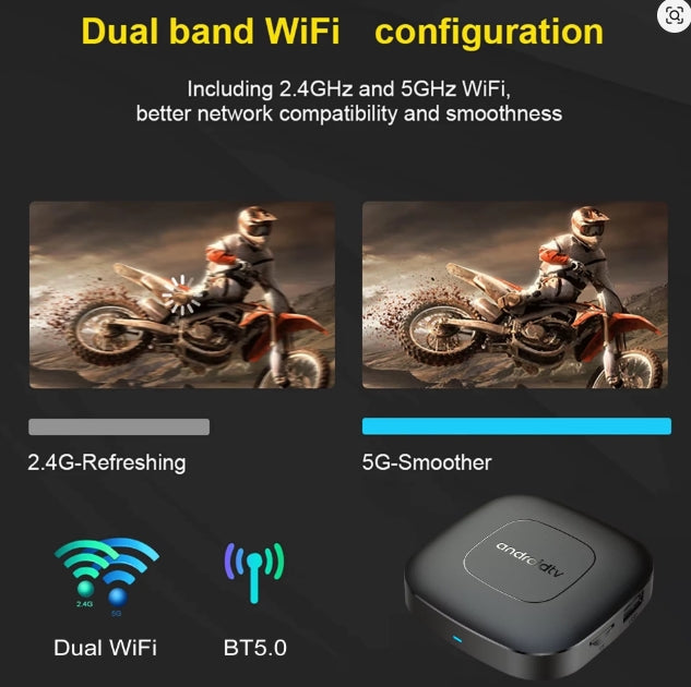 Android Smart Home TV Box