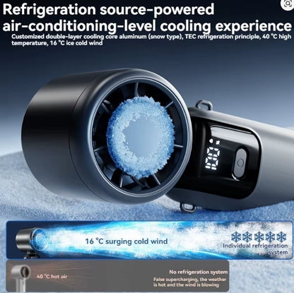Handheld High-speed Fan